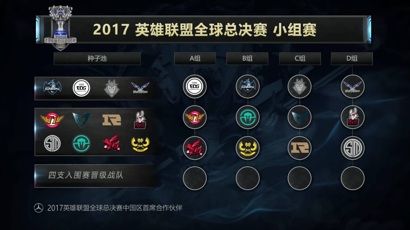 Hanwha Life Esports 击败 DRX ， DN Freecs 在 LCK 2025 赛季取得首场胜利